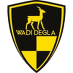 Logo van Wadi Degla