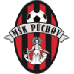 Logo van Púchov