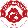 Logo van Araz