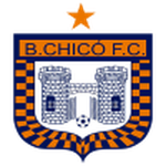 Logo van Chico