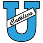 Logo van Universidad Catolica