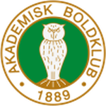 Logo van AB Copenhagen