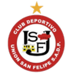 Logo van Union San Felipe