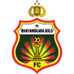 Logo van Bhayangkara FC