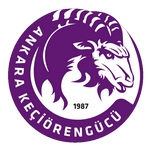 Logo van Keçiörengücü