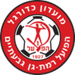 Logo van Hapoel Ramat Gan