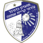 Logo van Ironi Kiryat Shmona