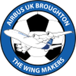 Logo van Airbus UK