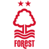 Logo van Nottingham Forest